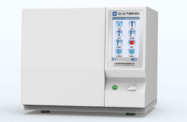 What is the thermal conductivity detector in a gas chromatograph system? What is the thermal conductivity detector in a gas chromatograph system?